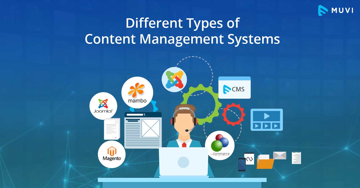 Reka bentuk laman CMS workspace for a business website in Malaysia